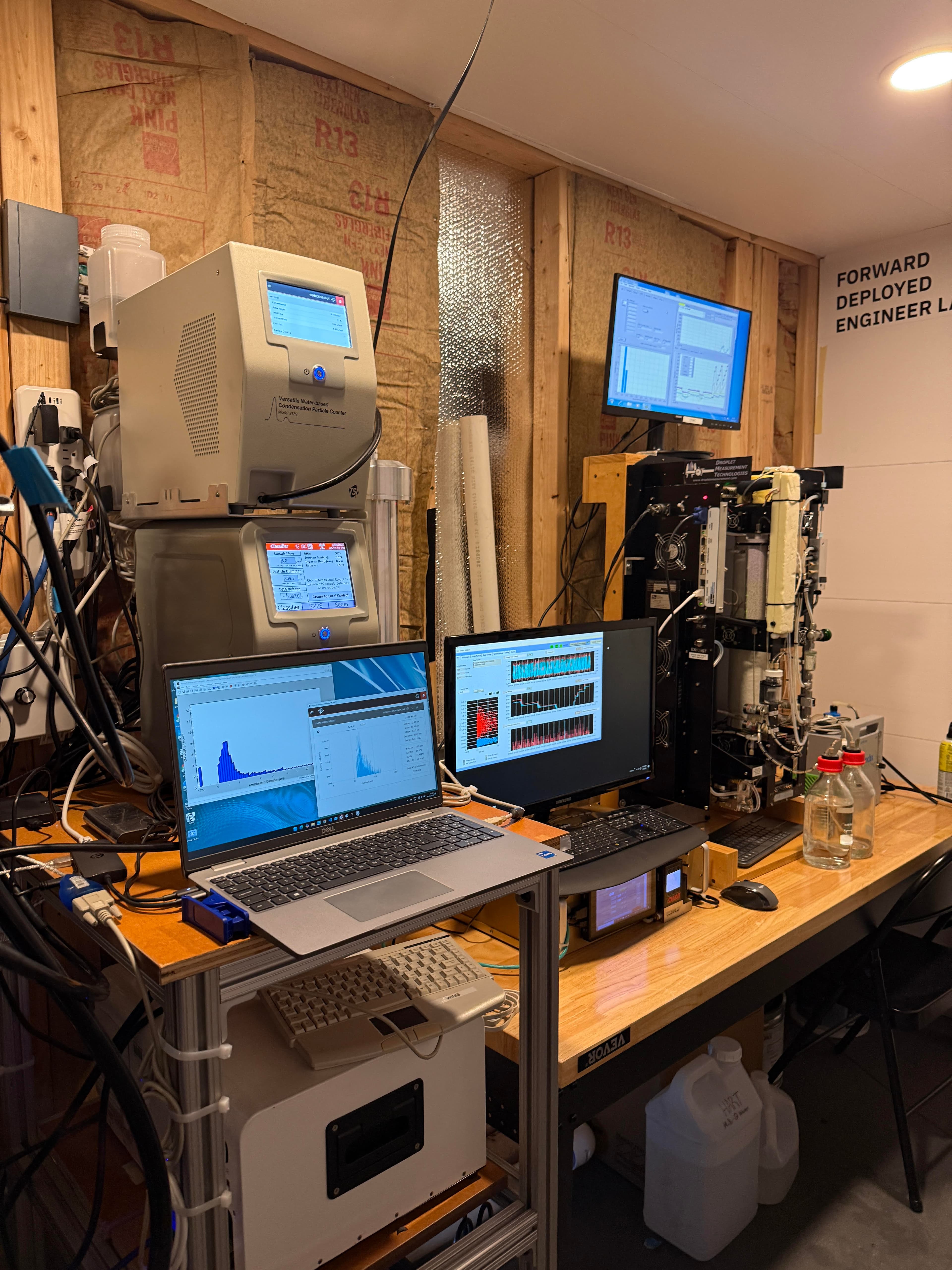 Instruments installed inside the container lab